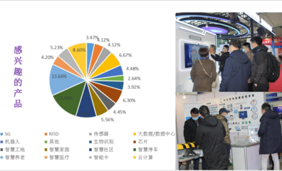 智慧之光 點(diǎn)亮金陵 2021南京國(guó)際智慧燈桿及智慧路燈展覽會(huì)即將開(kāi)幕